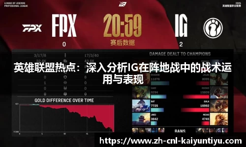 英雄联盟热点：深入分析IG在阵地战中的战术运用与表现
